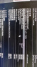 雷克沙（Lexar）DDR4 3600 台式机内存条 Thor雷神铠 皓月白 32GB(16GB×2)套装 晒单实拍图
