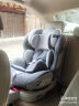 Heekin德国 智能儿童安全座椅0-12岁汽车用婴儿宝宝360度旋转isofix接口 智能款-太空灰 实拍图
