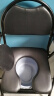 怡辉(YIHUI）坐便椅老人坐便凳座便凳子加高防滑可折叠坐便器孕妇残疾人坐厕椅坐便器移动马桶 高度可调款 实拍图