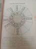 绘图地理五诀 撼龙经 五决全书图解正版2册 赵九峰 杨筠松 故宫藏本术数丛刊 实拍图