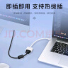 北山雀  Mini DP转VGA转换器线 迷你Displayport适配器微软Surface苹果Mac雷电接投影仪电视电脑显示器转接头 实拍图