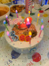 元祖（GANSO）平安喜乐200型 全国通用提货购物礼品卡 送礼送长辈 生日蛋糕西点 实拍图
