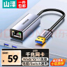 山泽USB3.0网卡千兆转网口网线转接头 适用苹果Mac华为小米笔记本电脑转RJ45网线接口转换器外置HWK02 晒单实拍图