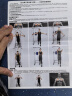 Ma fitness拉力绳弹力绳健身男拉力带弹力带练臂力练胸肌多功能综合健身器材 乳胶拉力绳12件套100磅+推拉杆 实拍图