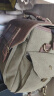 锐玛L21 乐系列单反包相机包双肩摄影包数码收纳包帆布防水旅行背包   晒单实拍图