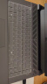 极川 戴尔(DELL)游匣G16 7620/7630键盘膜笔记本电脑键盘保护膜2022/2023款16英寸 TPU超薄透明防尘罩 晒单实拍图