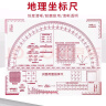 贞嘻识图用图指挥尺作业尺军事地形学尺子地图坐标尺子作战指挥多功能尺炮兵指挥尺密位尺作绘图尺试图用方尺 地理坐标尺【R=25/26/27/28】 实拍图
