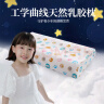 睡眠博士（AiSleep）泰国进口幻梦婴幼儿乳胶枕1-3岁 93%乳胶含量 儿童枕新生儿枕头 实拍图