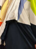 芝麻街童装儿童外套男女童2024年秋季新款时尚拼色风衣外套儿童节礼物 绿色 120cm 晒单实拍图