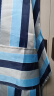 美丽雅围裙家用厨房防溅水防油防污耐磨罩衣家务清洁餐厅围腰蓝色条纹 实拍图