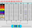 伊莱科（ELECALL）万用表 数字自动手持式高精度防烧多功能仪器智能迷你万能表EMAX7 实拍图