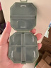 云埙小药盒 便携分装药盒 一周七天随身大容量迷你药盒分格药品收纳盒 六格绿色 实拍图