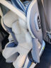 Heekin德国 儿童安全座椅汽车用0-4-12岁婴儿宝宝360度旋转ISOFIX硬接口 尊享灰(遮阳棚+上拉带+侧保护) 晒单实拍图