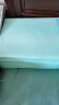 永福康 成人护理垫L144片(尺寸60*90cm) 一次性隔尿垫 婴儿孕产妇产褥垫 实拍图