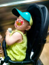 kocotree【儿童节】kk树儿童棒球帽防晒男童女童鸭舌帽子宝宝遮阳空顶亲子 实拍图