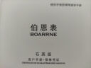 伯恩（BOARRNE）中考高考试手表学生男女 初中学生高中生静音指针夜光防水表 雅白线条盘 皮带女表（无历） 实拍图