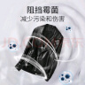 TRG进口羊皮衣护理保养油真皮清洁黑棕色皮夹克上色翻新剂无色上光油 皮具护理剂+皮革养护膏（无色） 实拍图