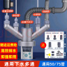 凯勒厨房下水道防臭神器管道排水管洗碗机厨卫水槽多功能接头 五通-菜盆管+五排水口全套接头 实拍图