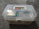 金隆兴家庭医药箱三层 透明可视医疗箱家用药箱折叠小藥箱药品收纳盒 实拍图
