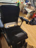 英国SIIKLA电动轮椅老人全自动轻便可折叠旅行可上飞机超轻铝合金老年代步电动轮轮椅车锂电池 升级款丨20AH锂电+无刷电机 实拍图