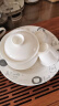 苏氏陶瓷（SUSHI CERAMICS）羊脂玉瓷聚香三才盖碗两杯小套装 实拍图