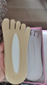 浪莎五指袜子女薄款隐形分趾女士袜子运动休闲时尚船袜 5色各1 实拍图