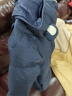 波司登新冬季儿童羽绒服男女可爱童趣连帽加厚保暖外套T30145210 晒单实拍图