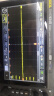 RIGOL普源 DHO924S 数字示波器 250MHz 四通道 带信号源 【现货速发】 晒单实拍图