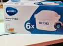 碧然德（BRITA）滤水壶滤芯 Maxtra+多效滤芯6只装 过滤净水器滤芯 净水壶家用 标准版 碧然德滤芯 晒单实拍图