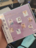 陈百强：紫色的回忆纪念集（CD） 实拍图