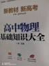 高中思想政治基础知识大全 实拍图