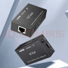 亿舟（YZ）YZ-H50E-Y HDMI延长器50米 hdmi转RJ45网口转换器 单网线网络高清传输信号放大器 一对装 晒单实拍图