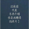 山泽  六类网络模块面板套装 Cat6网线插座 单口86型工程家装电脑面板免打信息模块套装 灰色SZ-MBT05 实拍图