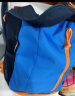 迪卡侬运动背包轻便登山包学生书包经典蓝15升成人儿童通用款4536966 实拍图