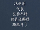 友猫5G CPE移动wifi路由器无线免插卡路由器千兆5G随身wifi6全网通双频便携式路由器企业级家用办公 【全网通可插卡】5G千兆路由器CPE 友猫5G旗舰-【免费流量体验】 实拍图