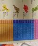福孩儿2024新版磁力中国地图拼图儿童智力玩具3-10岁6宝宝男孩女孩7早教 实拍图