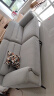 帕沙曼（pashaman）沙发 布艺沙发棉麻现代小户型客厅高靠背可置物乳胶沙发 1001PZ [现货]2.5米 多人位[多色可选] 棉麻布:乳胶+2cm紫罗兰+竹炭海绵 实拍图