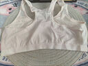 活力四射（hzasz）儿童运动内衣发育期8-12岁女童初期小学生抹胸中大童少女文胸背心 903肉粉+白色【2件装】 90A(参考体重110-130斤) 实拍图