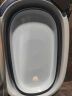 日康（rikang）日康（rikang）浴盆 婴儿洗澡盆宝宝折叠浴盆 带厚浴垫 蓝X1025-3 实拍图