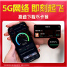 中国联通纯流量卡低月租【190G通用流量+200分钟】本地卡长期电话卡手机卡5G纯上网卡 实拍图