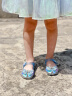 泰兰尼斯夏季新款儿童凉鞋水晶果冻鞋女童闪灯鞋小女孩公主鞋洋气 水晶蓝 28码 内长18.0适合脚长17.5cm 晒单实拍图