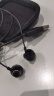 SevenLove【5万人已购】电脑耳机麦克风二合一带麦入耳式usb接口台式机笔记本英语考试直播K歌游戏连麦语音 2.5米语音通话【黑色】USB头 晒单实拍图