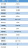 英特尔12/13/14代12400F 12600KF 13600KF 14600KF散片盒装CPU处理器 12代i5-12400F散片 英特尔酷睿 实拍图