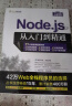 Node.js从入门到精通（软件开发视频大讲堂） 晒单实拍图