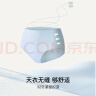 ubras女士内裤女抗菌底裆中腰三角裤豆蔻绿色+奶酪黄色+沐光橙色XL 实拍图
