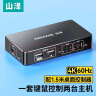 山泽（SAMZHE）KVM切换器HDMI2.0切屏器2进1出4K/60Hz高清打印机共享器 一套键鼠控制两台主机 KVM-02 实拍图
