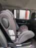 惠尔顿（Welldon）儿童安全座椅0-12岁车载婴儿360旋转正反调节欧盟ECE认证 安琪拉 安琪拉-骑士黑 实拍图