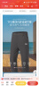 TFO 速干裤 舒适快干运动裤徒步登山休闲裤子7212302 男款灰色 1XL 实拍图