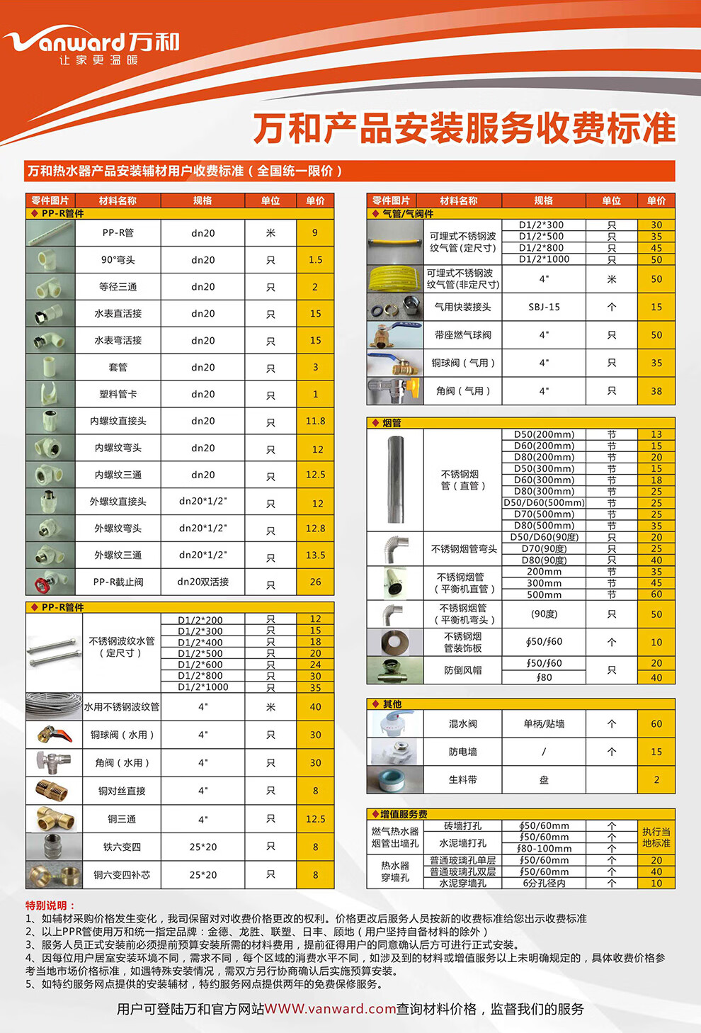 万和(vanward)零冷水燃气热水器l5 强排式天然气 抗风低燥 jsq28-14l5