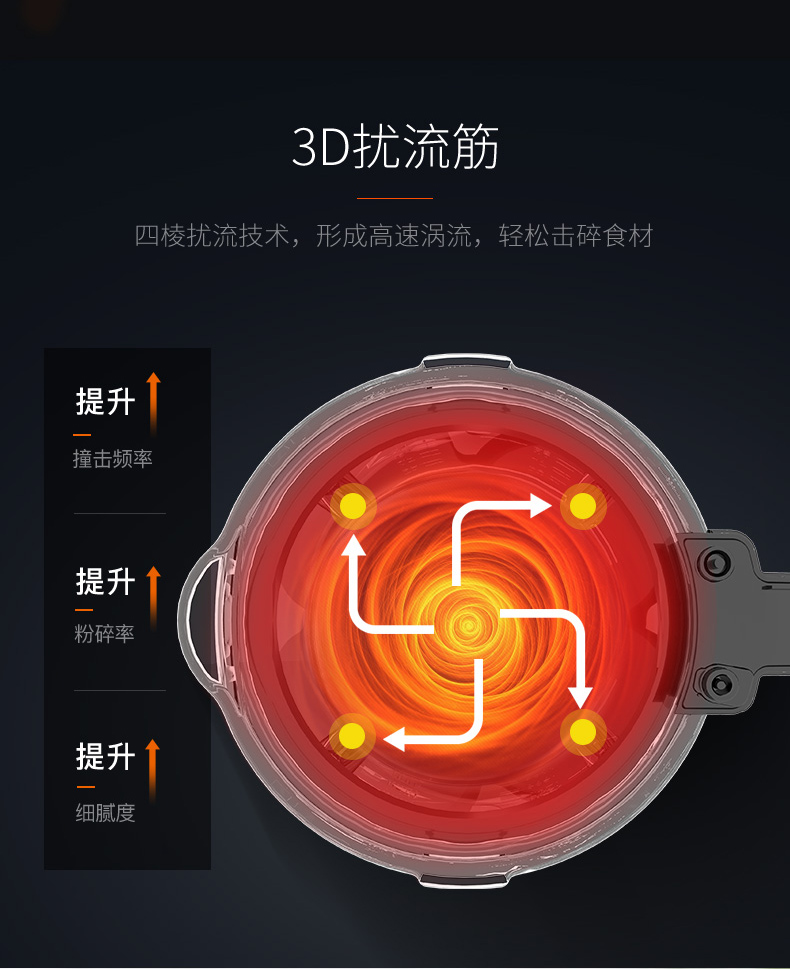 九阳 Y921 破壁料理机 图8